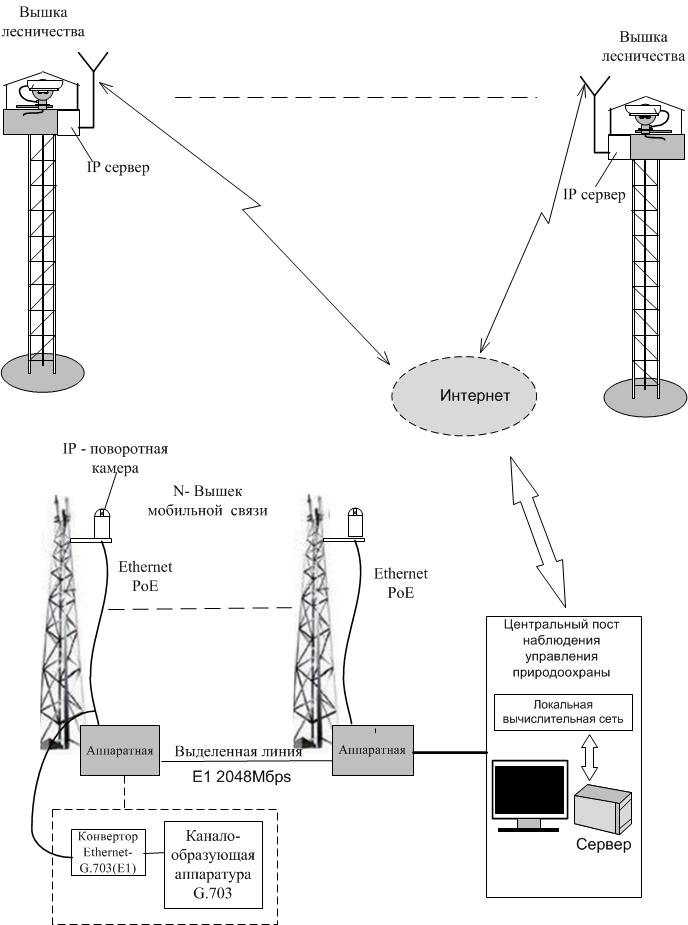 klen-2010-server.jpg